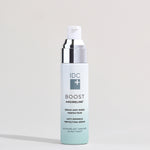 argireline serum